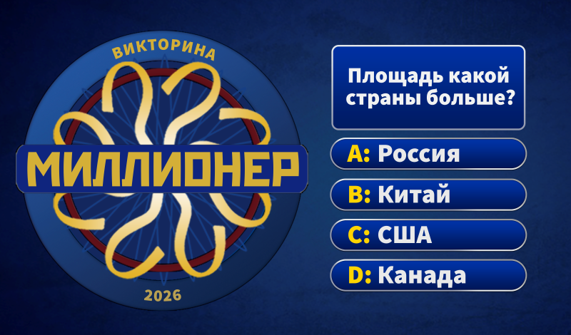Обложка игры «Миллионер Викторина 2026»